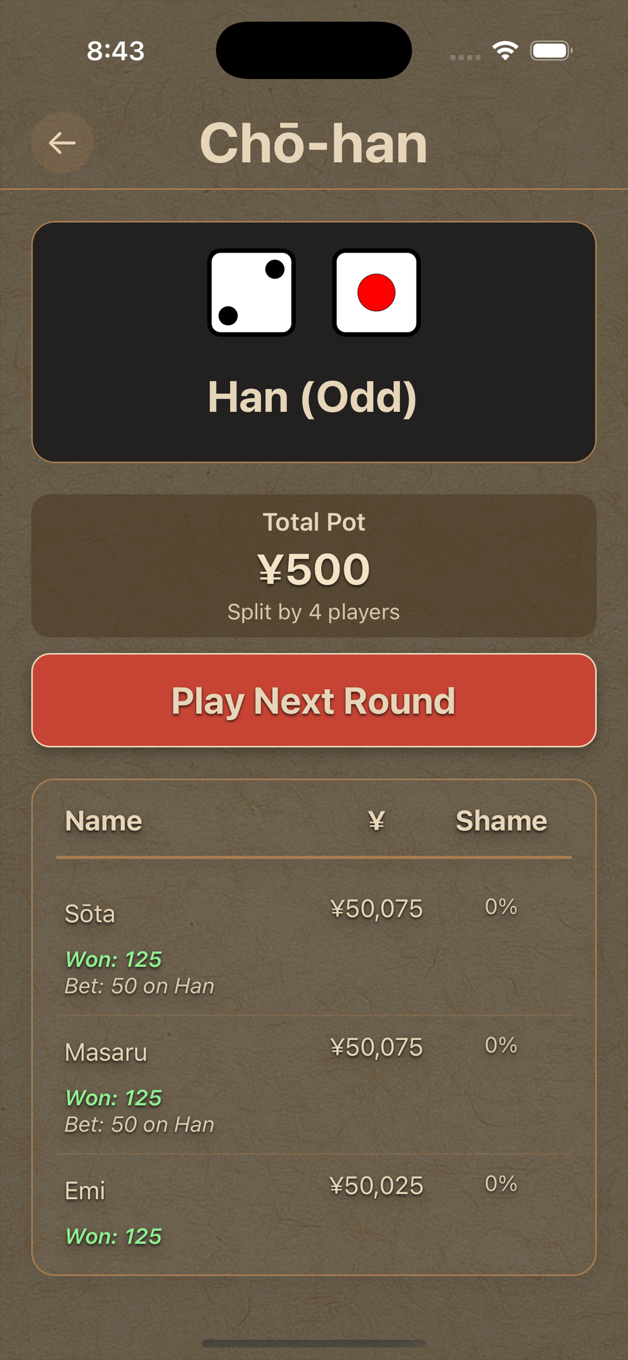 Even Eye Odd Finger - District Map